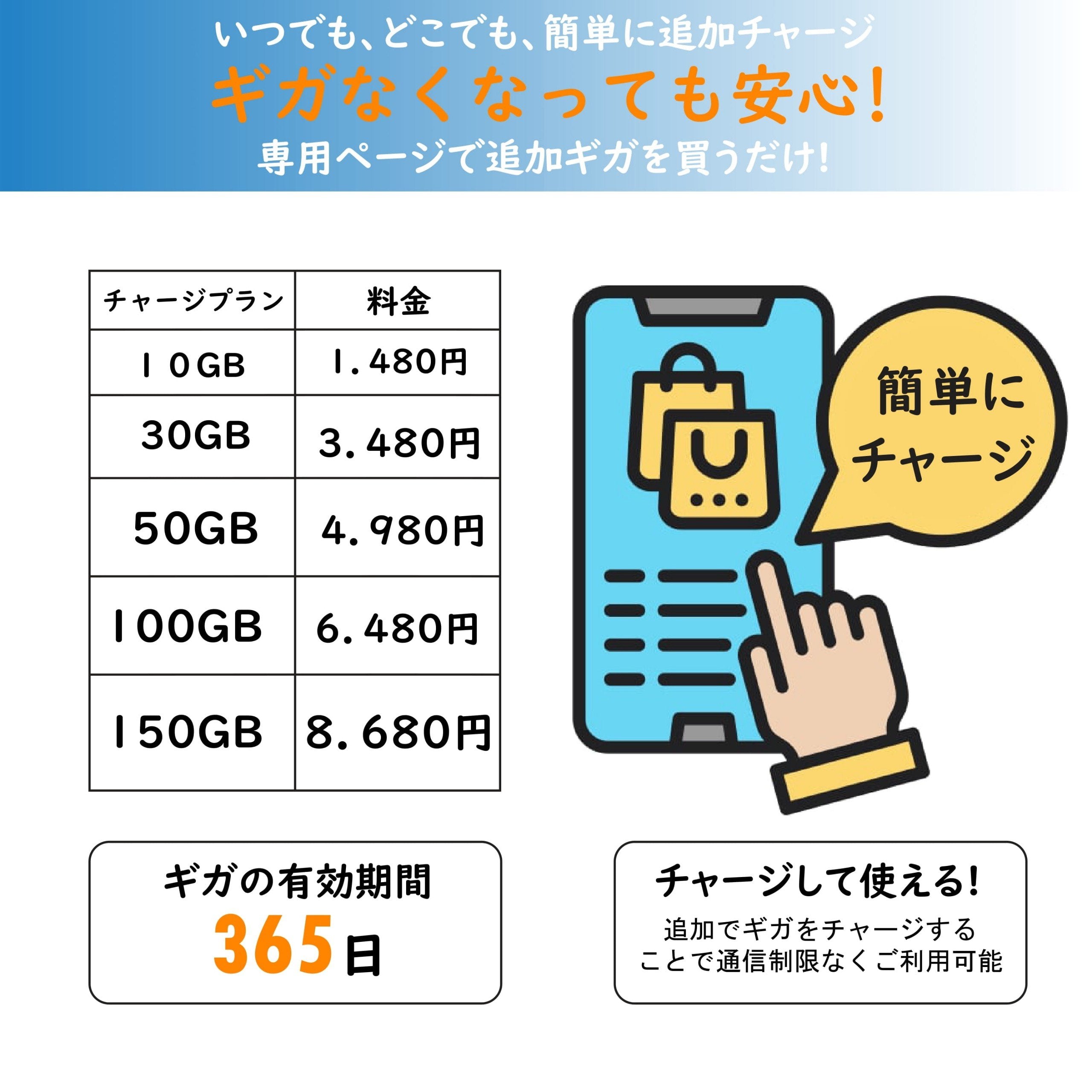 ReWiFi チャージWiFi [50ギガ/有効期間365日]モバイル ポケットWi-Fi ルーター 契約不要 月額費用無し 端末買い切り –  Rewifi Japan